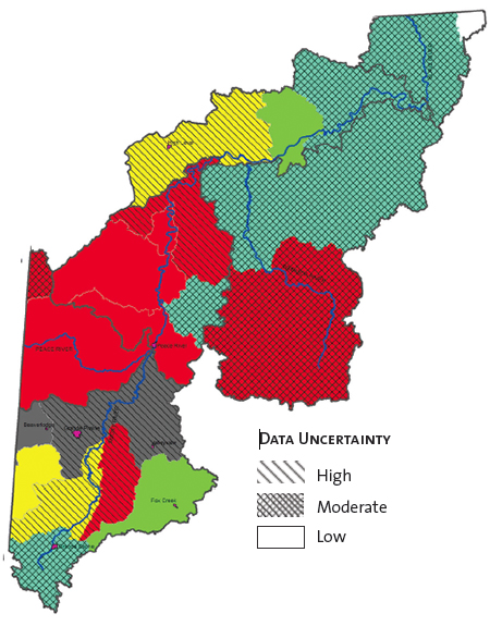 Grayling Density